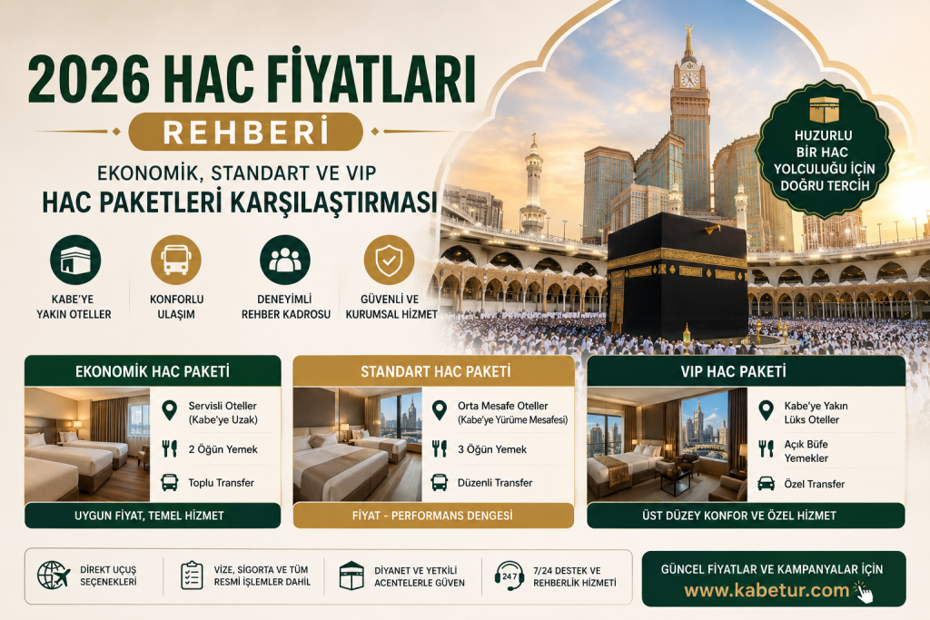 2026 Hac Fiyatları Rehberi Ekonomik, Standart ve VIP Hac Paketleri Karşılaştırması