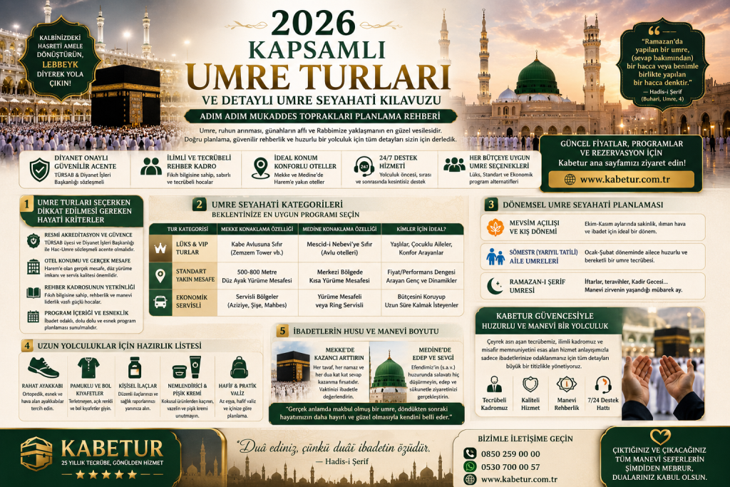 2026 Umre Turları ve Seyahat Rehberi