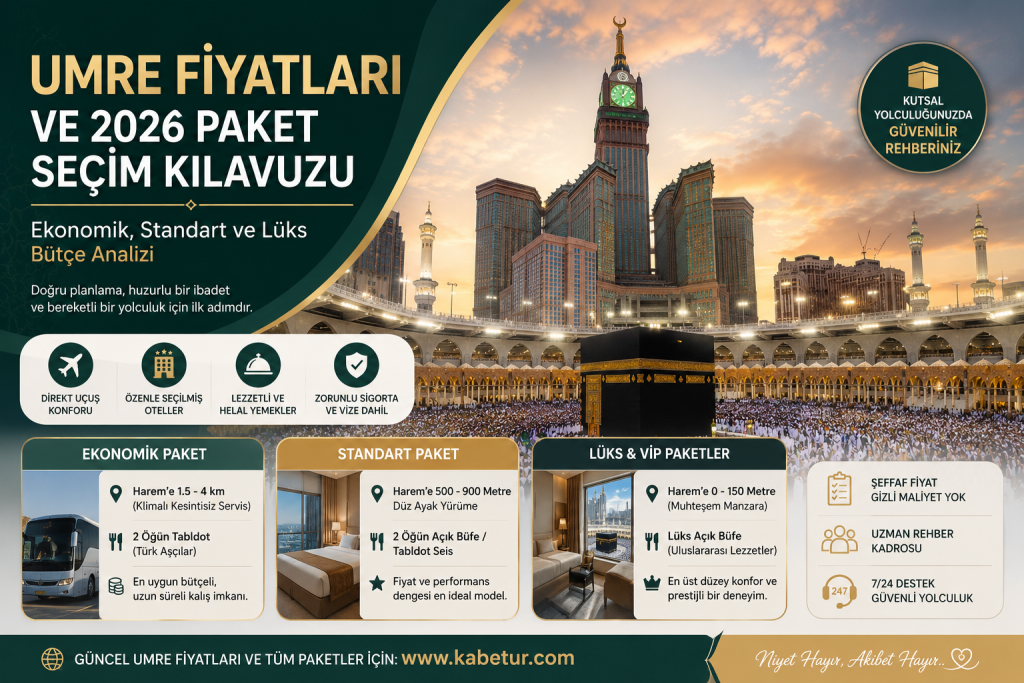 Umre Fiyatları ve 2026 Ekonomik Lüks Paket Seçim Kılavuzu